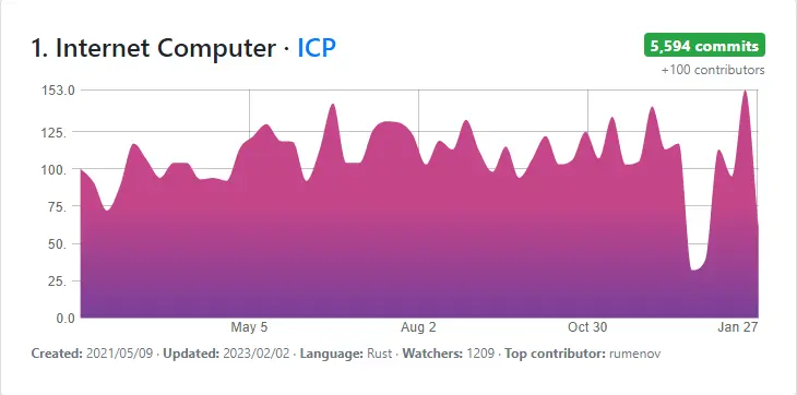 f39c631eb1bb169f7029c3e37a22e5440f3b779e10457529ac16c7df1c9bd727.png