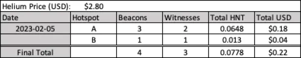 b542adcc555c2008278228744365e8a20e30309d5c83043e3ec409cfa18daa47.png