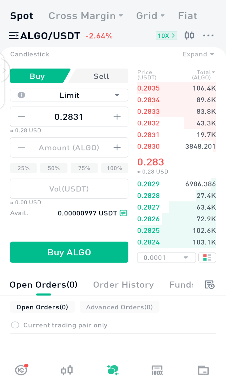 ALGO-USDT trading
