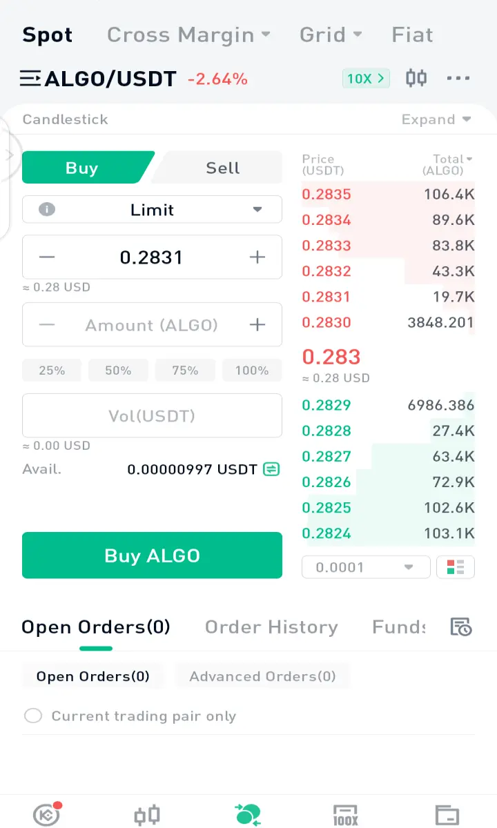 ALGO-USDT trading