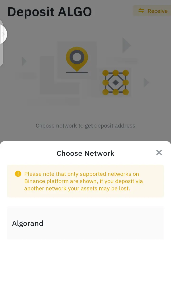 Binance AlGO Address