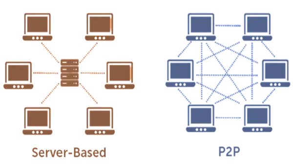 fd3d7607e84e88a9cb7b78026faa9b9d23d660f5d3264158b2ffc956843595a6.png