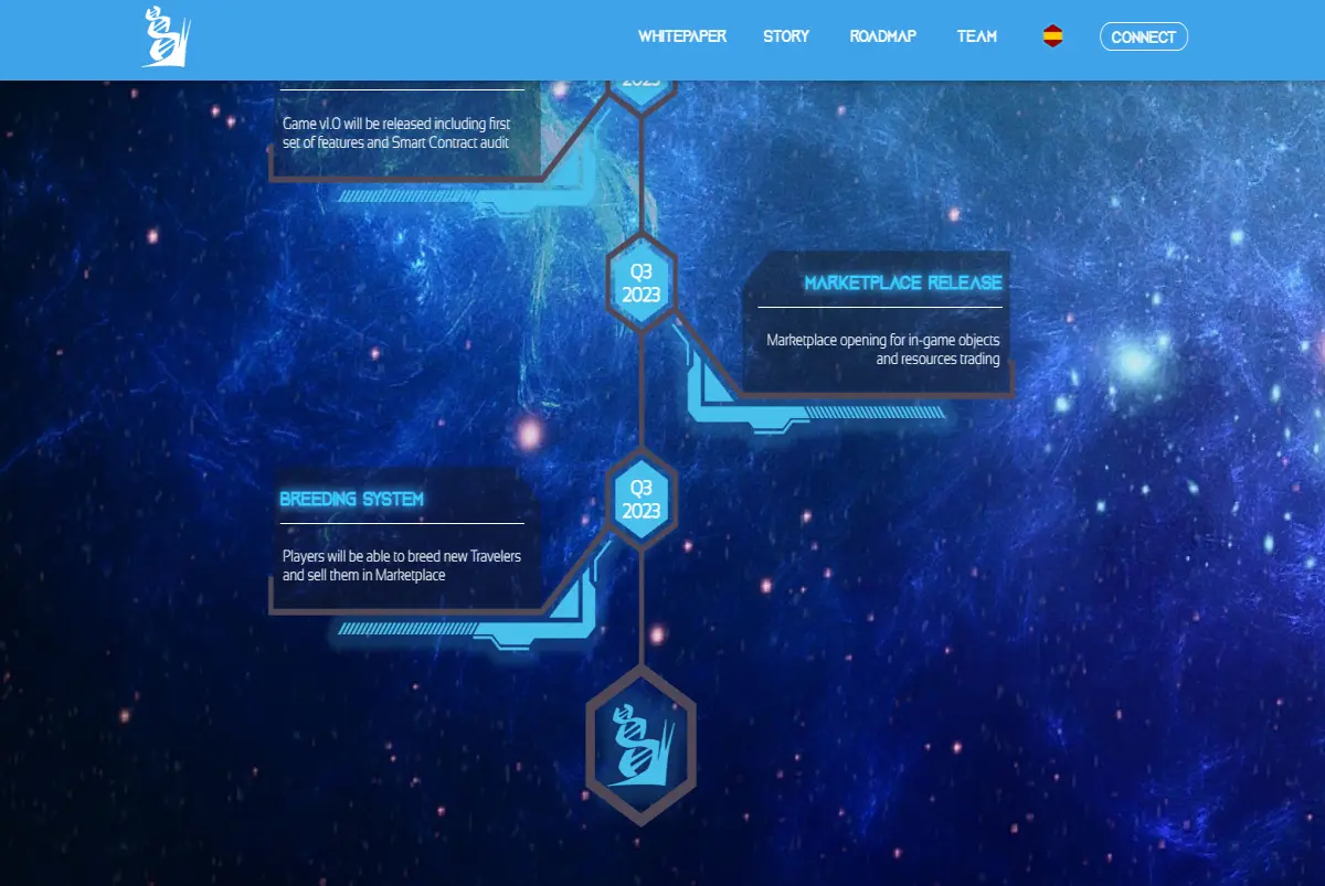 roadmap