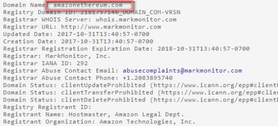 amazon in crypto market
