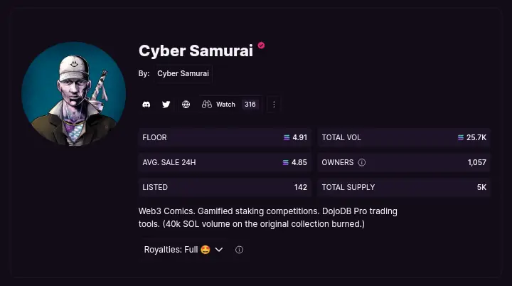 Cyber Samurai NFT Profile