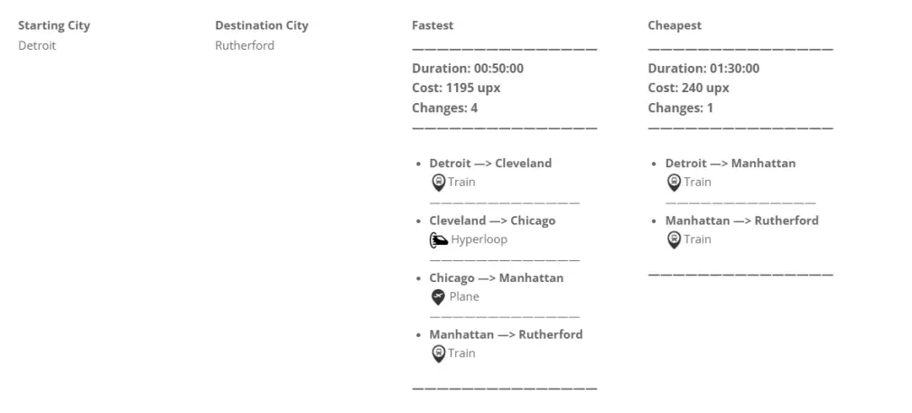 7ca8179bac5ad9e8665011f74ee0b89d2670ab2a71e0b5a7efc8742114faa5cc.png