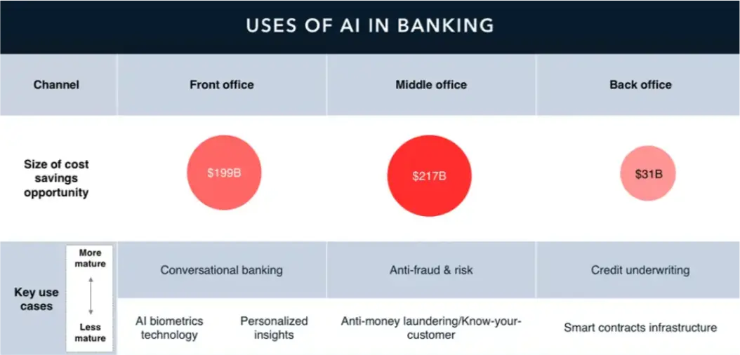 Business Insider Intelligence