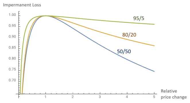 b3355433458e224ab3212d29901777ed017fc2f5a32d00877f5554558832ca27.png