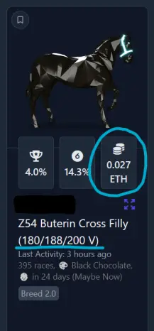Zed Horse Data Overview