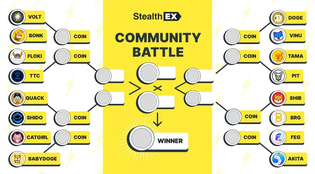 StealthEX Battle of the Crypto Communities