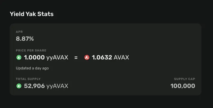 Screenshot of Yield Yak's $yyAVAX token price per share