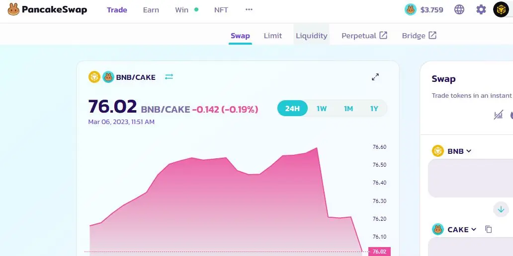 resource : https://pancakeswap.finance/swap
