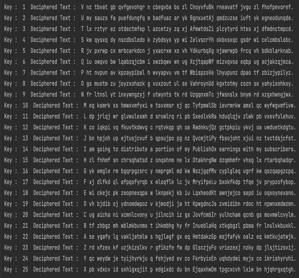 Output