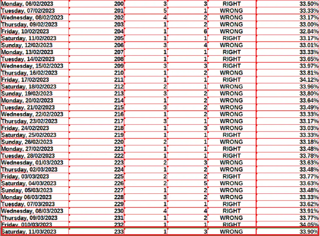 7cb63fb8524de76aacc09b60b8c70dcca42c857595b007f0aa8467f046e30485.png