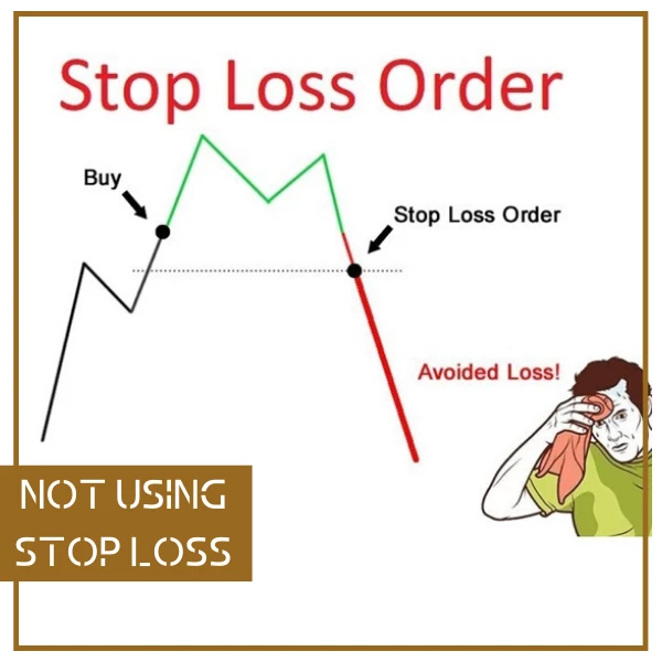 not using stop loss