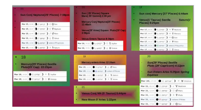 march 15 to 21 astrology transit calendar