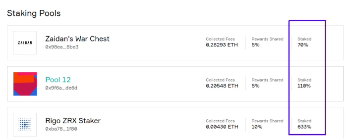 0x_Staking_Pools