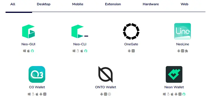 Neo Cryptocurrency Wallets