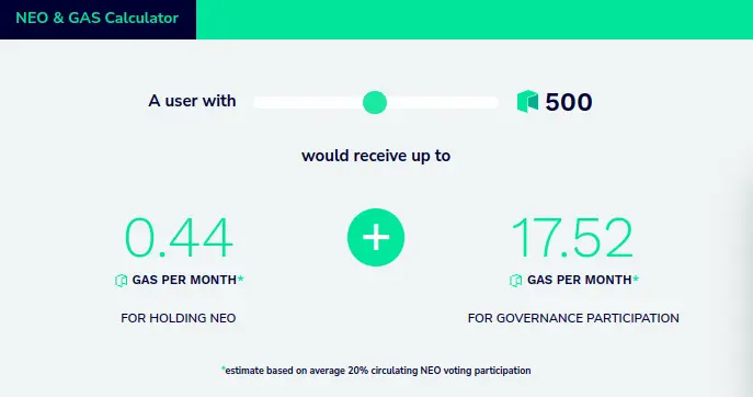 Neo Gas Calculator