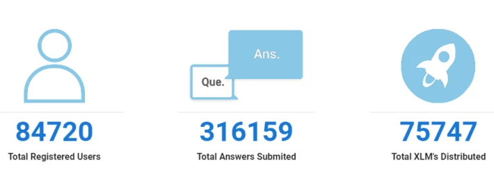 Masmic statistics