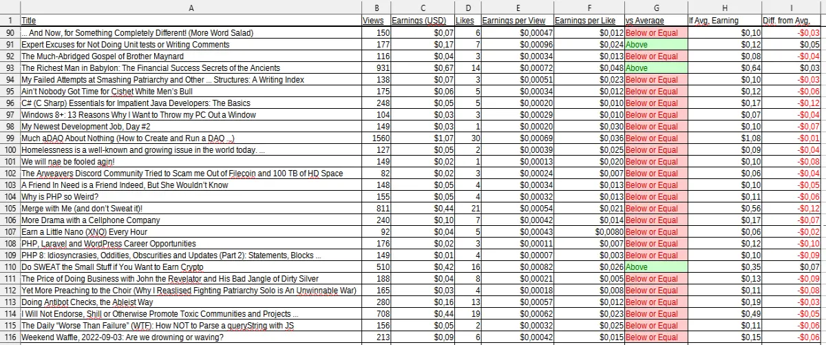 Table #3