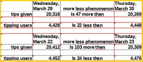 9b8c6a3ecbfd0a10934d753f345a44f17fc7bd338ff9177e45a14f110d67a45c.png