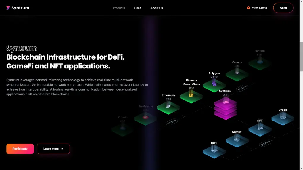 Syntrum.com