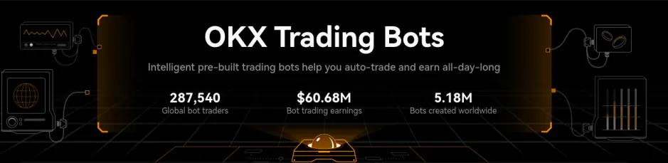 OKX Trading bots