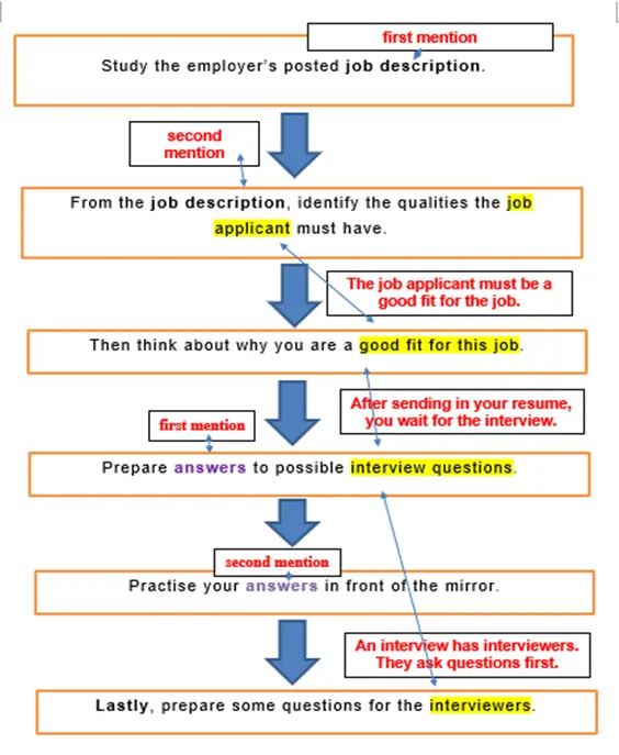 143c590d86a7eca0596d408bc102d2521c8dcc55a163ba732a0495e79e6bc613.png