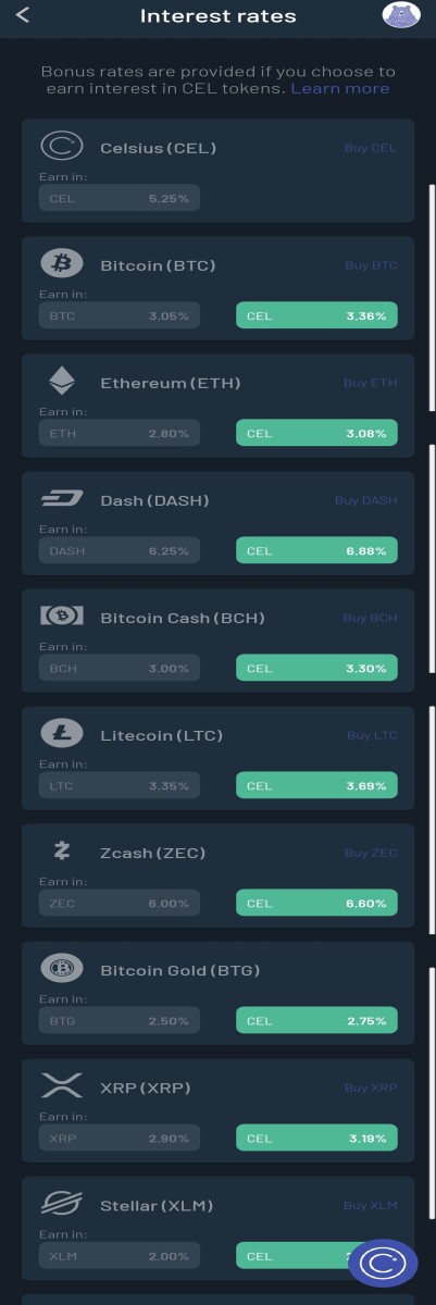 Interest Rates as of this post
