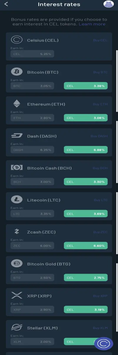 Interest Rates as of this post