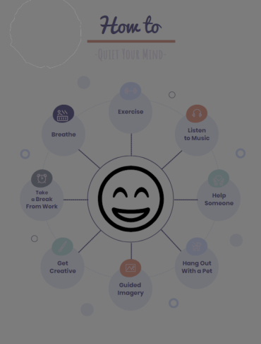 self-care infographic