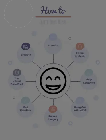 self-care infographic