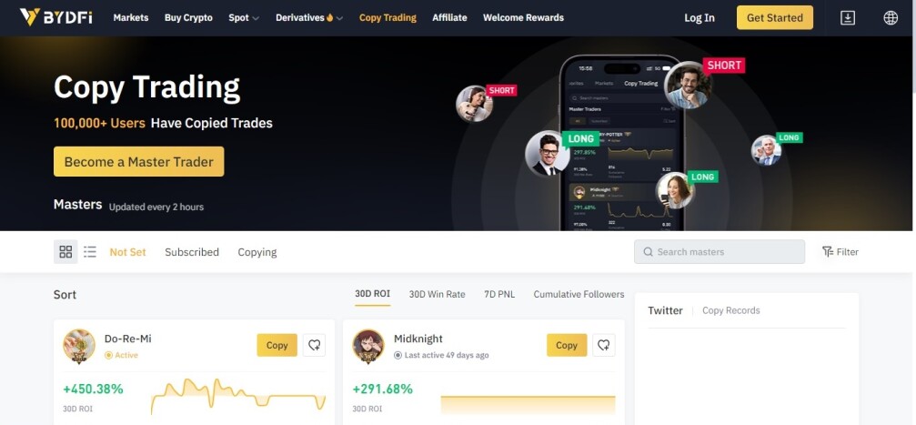 BYDFi Copy Trading Feature
