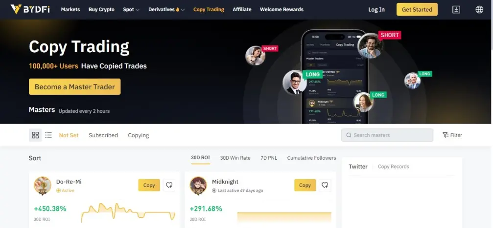 BYDFi Copy Trading Feature