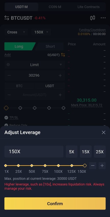 BYDFi Leverage Futures