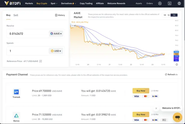 Buy Crypto With Fiat on BYDFi
