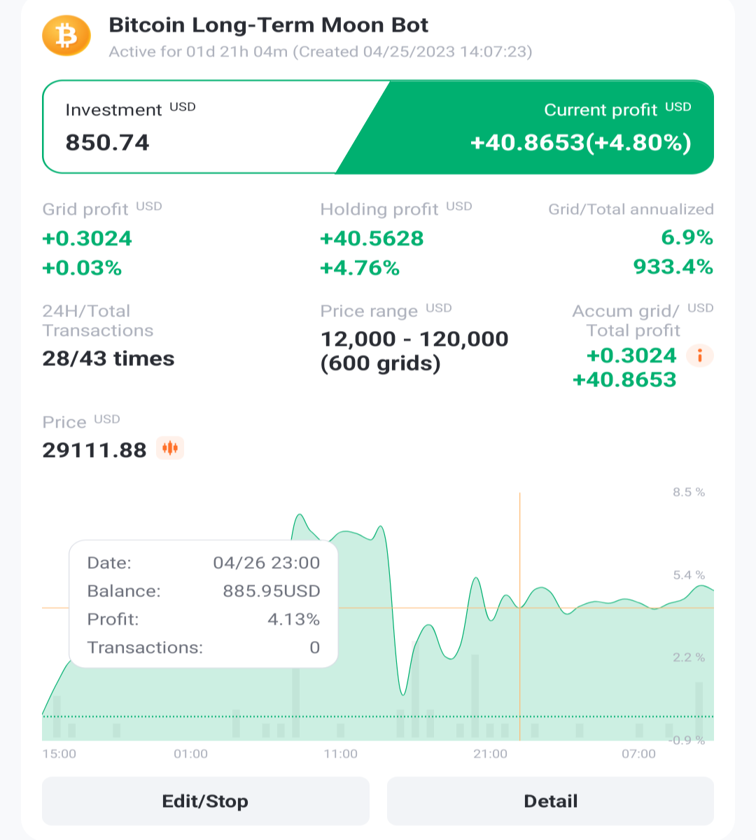 Long term moonbot stats