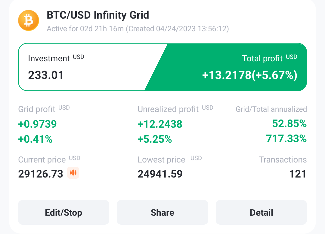 Infinity βΎοΈ stats
