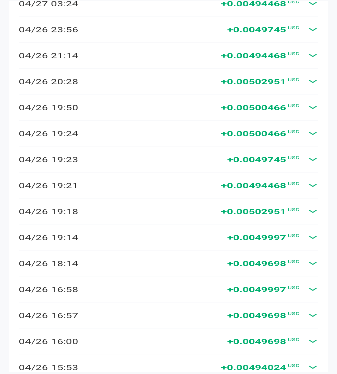 trading activity