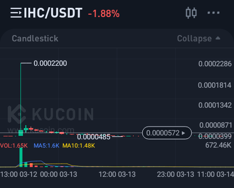 Crypto VIP Signal pump and dumb call: The coin we have picked for today's Mega Bull Call is: IHC