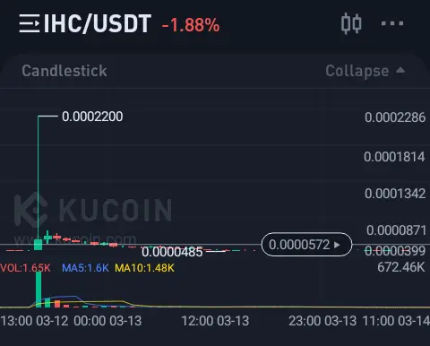 Crypto VIP Signal pump and dumb call: The coin we have picked for today's Mega Bull Call is: IHC