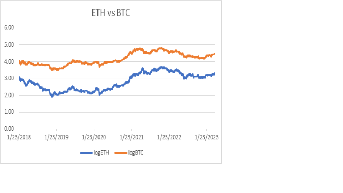 eth_btc