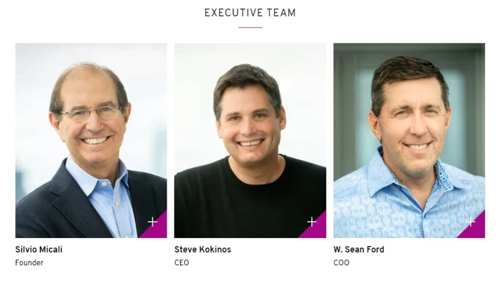 Algorand team