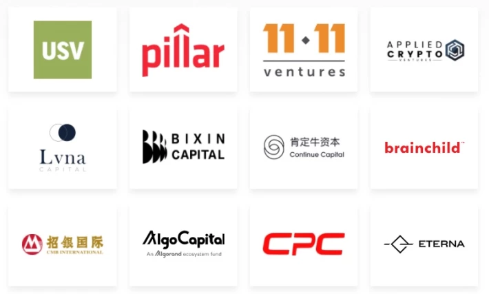 Algorand partners