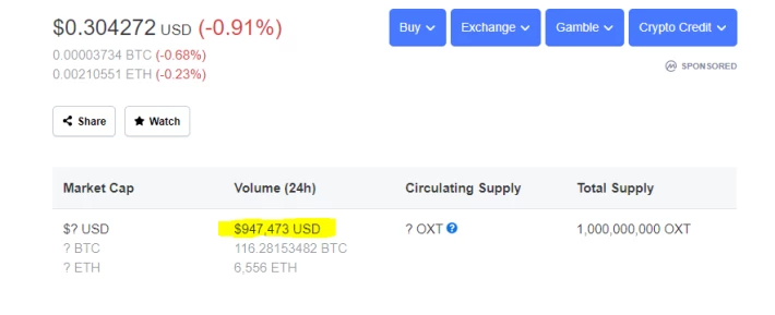 coinmarketcap