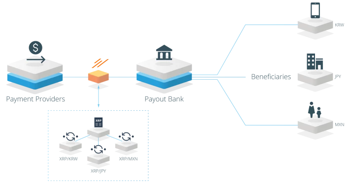 351665157-9dced2147da16be6d092a8cb65148c1959c04c359ea08300e0762a1afdeb86a2.png