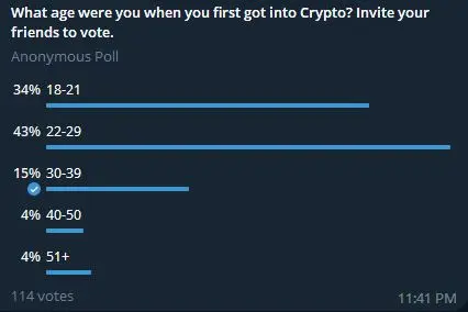 Crypto agegroup