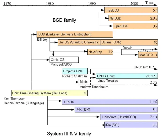 a2df9fb0dc495dad43e6185915bca93431eb66a1257d8fca8f9e8ce86a52b10f.jpg