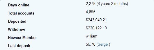 Purchase Shares Online